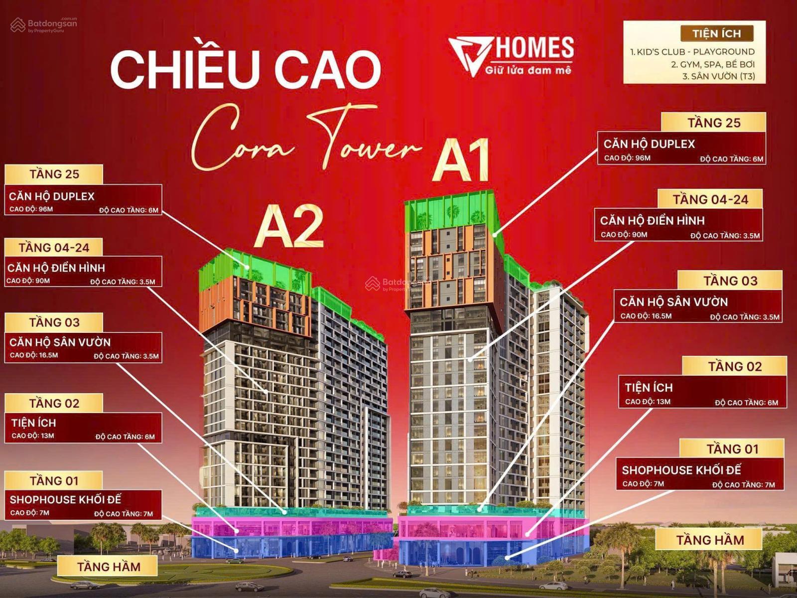 ƯU ĐÃI MỞ BÁN & CHIẾT KHẤU ĐẶC BIỆT DÀNH CHO KHÁCH HÀNG MUA SỚM