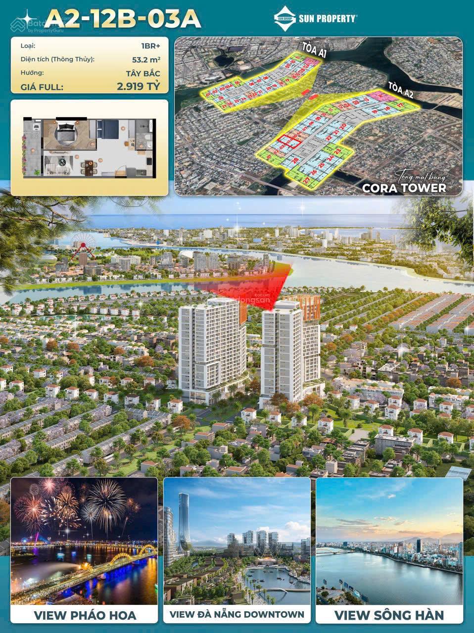 LỢI THẾ GIÁ CẠNH TRANH CỦA SUN CORA TOWN ĐÀ NẴNG SO VỚI THỊ TRƯỜNG