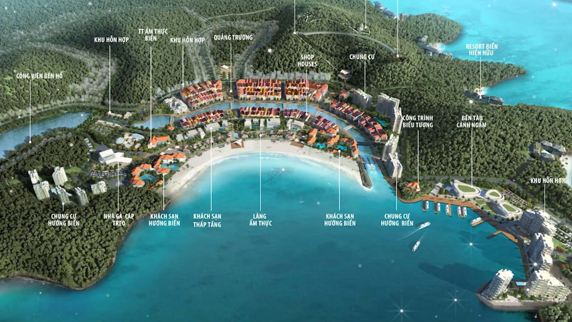 SO SÁNH SUN CÁT BÀ VỚI CÁC DỰ ÁN NGHỈ DƯỠNG MIỀN BẮC