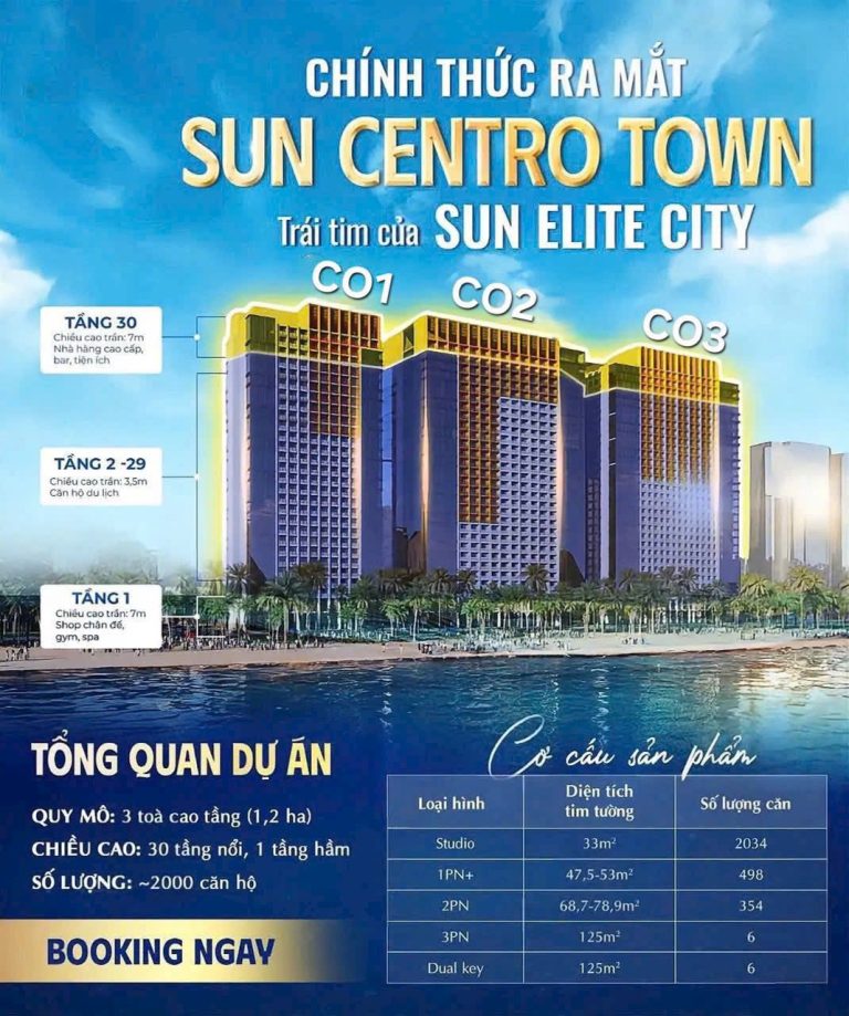 Ưu đãi cho khách hàng mua sỉ – Đại lý chiến lược Sun Centro Town Hạ Long