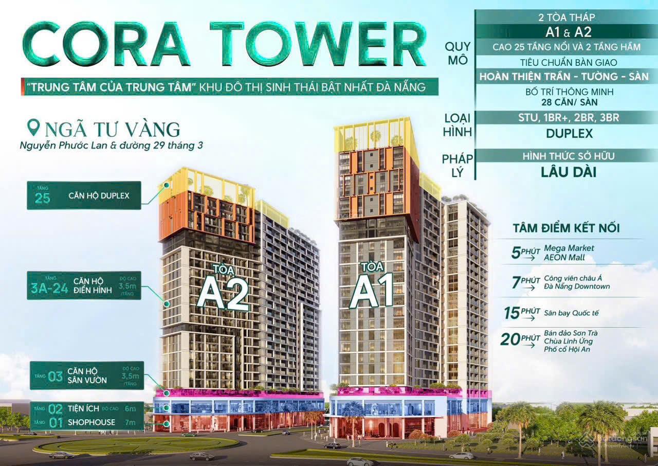 CHI PHÍ TỔNG HỢP KHI MUA CĂN HỘ SUN CORA TOWN ĐÀ NẴNG