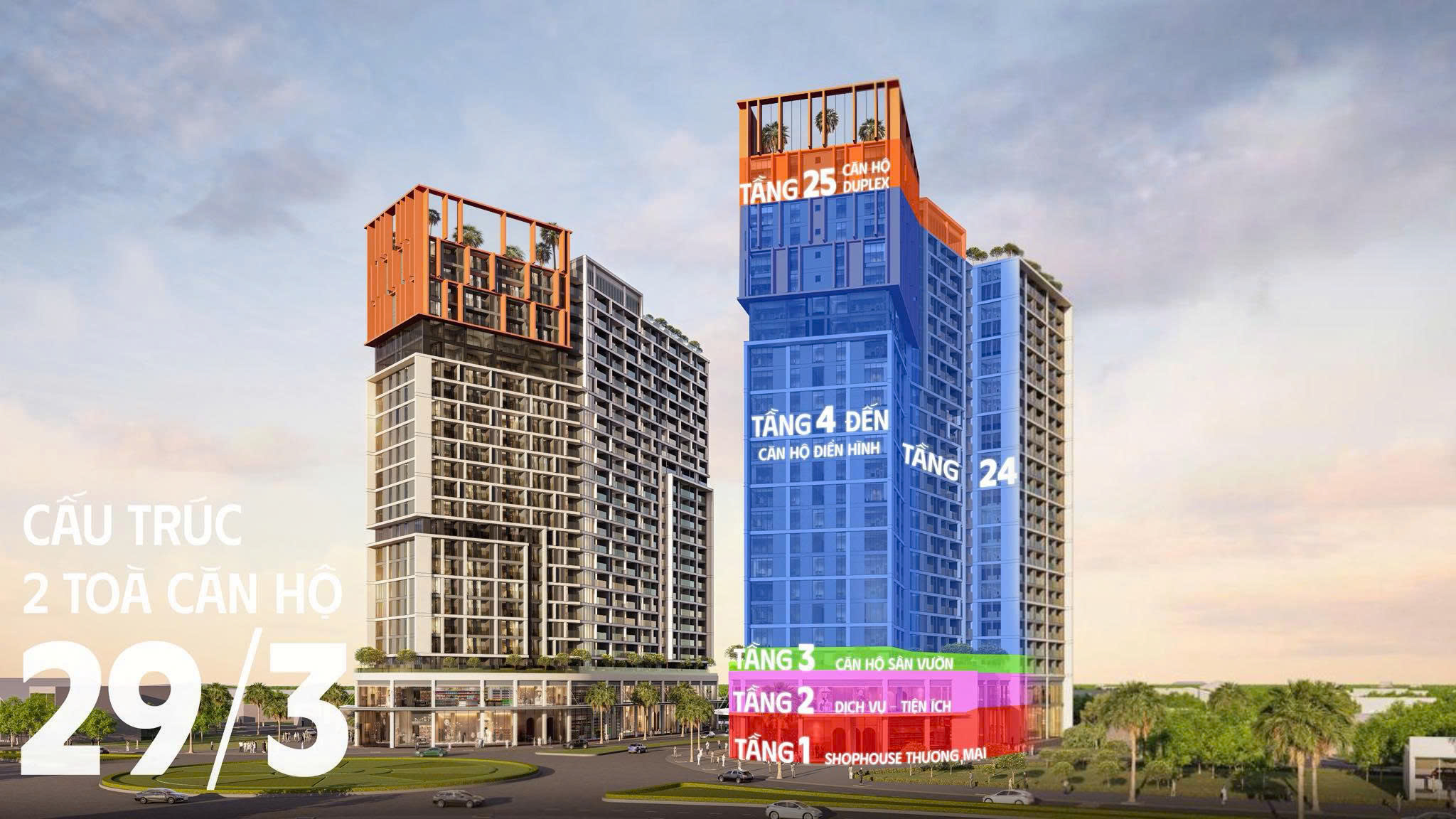 SO SÁNH GIÁ SUN CORA TOWN ĐÀ NẴNG VỚI CÁC CĂN HỘ CAO CẤP ĐÀ NẴNG