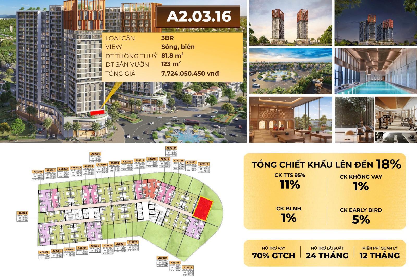 CHÍNH SÁCH VAY NGÂN HÀNG & HỖ TRỢ LÃI SUẤT 0% SUN CORA TOWN ĐÀ NẴNG
