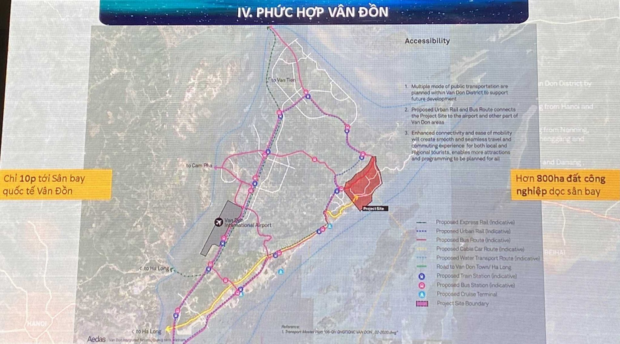 Có nên xuống tiền Sun Vân Đồn hiện nay? Góc nhìn tỉnh táo cho nhà đầu tư dài hạn