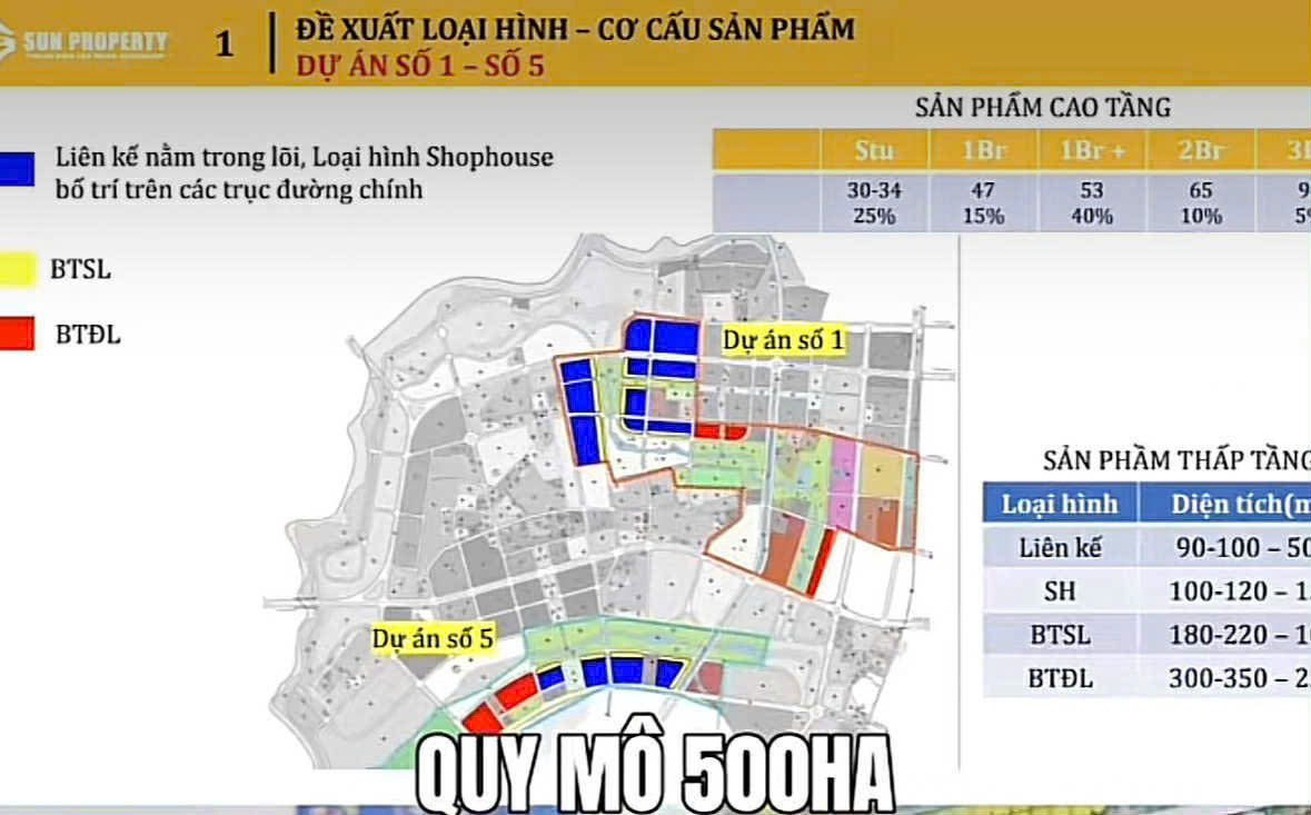 Phối cảnh tổng thể dự &aacute;n