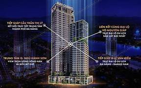 CÓ NÊN MUA CĂN HỘ SUN COSMO RESIDENCE ĐỂ CHO THUÊ?